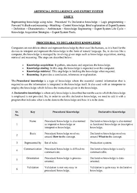 AI - UNIT V - Just reference - ARTIFICIAL INTELLIGENCE AND EXPERT ...