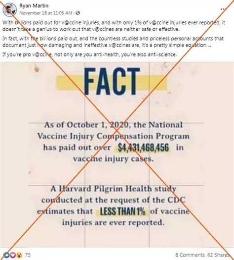 Are COVID19 Vaccines Causing Injuries In USA? A Factcheck | BOOM