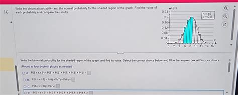 Image result for Probability Graph