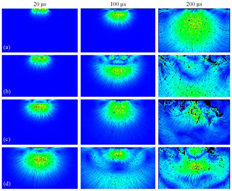 Research on the Mechanism and Characteristics of Ultrasonically Coupled ...