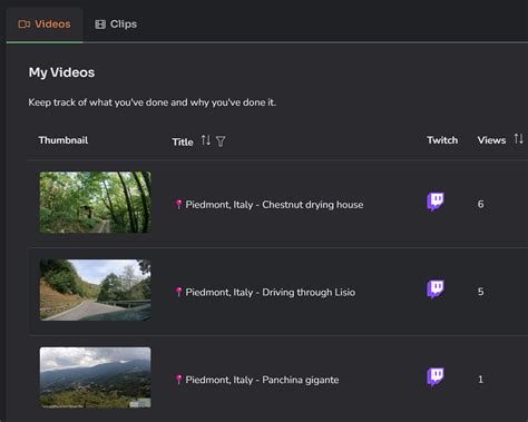 Routine Live Streaming 的图像结果