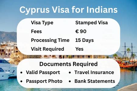 Cyprus Visa for Indians | Cyprus Visa Fees from India