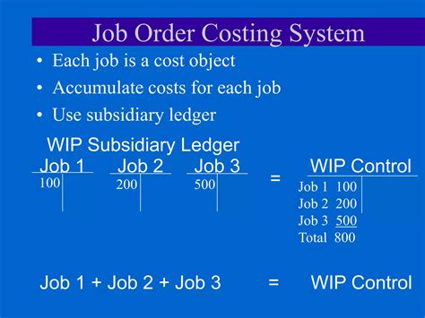 Image result for Job Order Costing System Tutorial