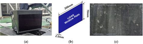 Optimization of Dust Spray Parameters for Simulated LiDAR Sensor ...