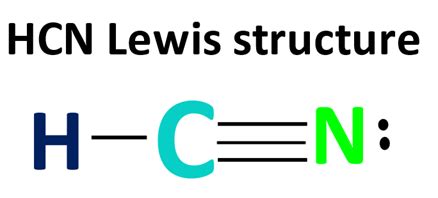 HCN Lewis structure, Molecular geometry, Bond angle, Shape
