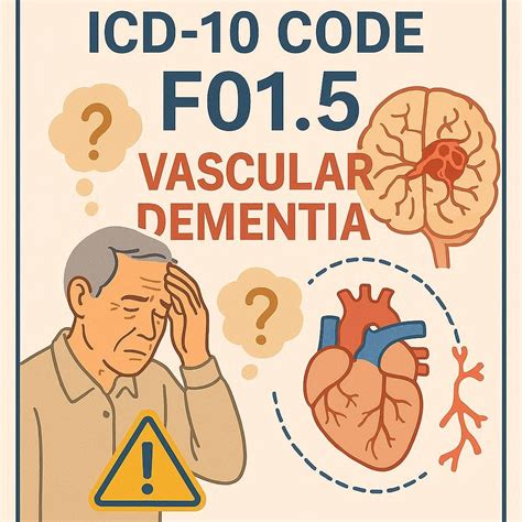 A Comprehensive Guide to ICD-10 Codes for Elevated PSA - wmwtl