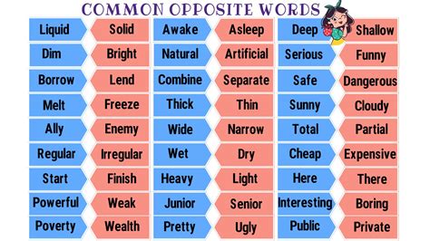Opposite Words | List of 100+ Helpful Opposite Words in English ...