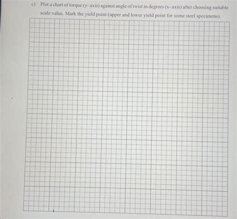 Image result for Modulus of Rigidity