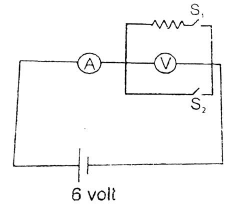 An ammeter and a voltmeter are initially connected in series to a ...