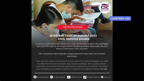 Civil Service Test Massachusetts