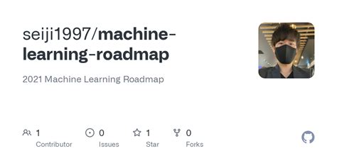 Image result for Roatmap of Machine Learning