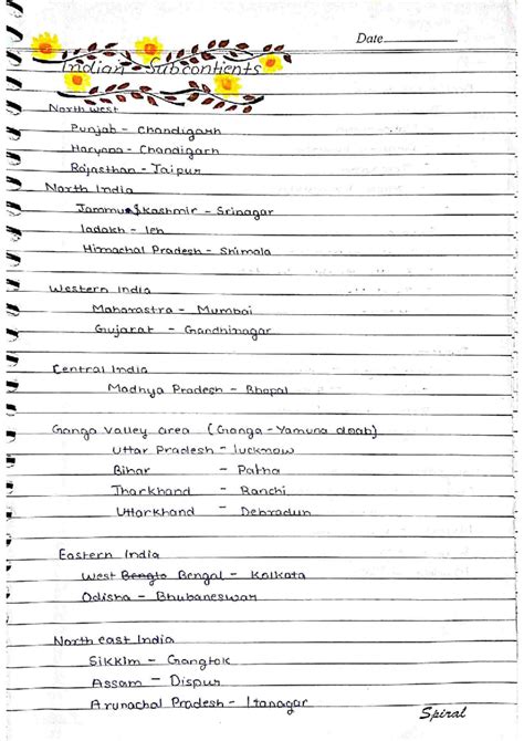 Unit 1 History Notes - HSHBND: Indian Geography and Archaeology ...