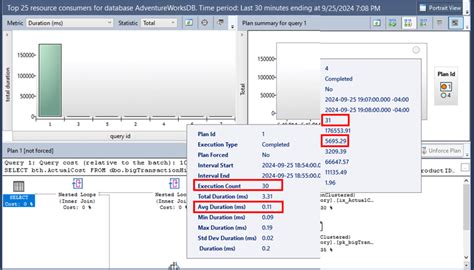 How to Use Query Store in SQL Server 的图像结果