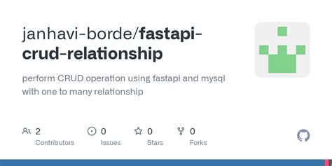 FastAPI CRUD 的图像结果