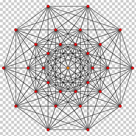 Image result for 5th Cube Graph