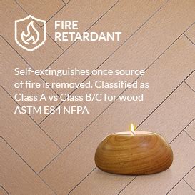 Best Substitute / Replacement of Wood in India | Weather, Water ...