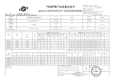 42CrMo Structural Steel Bar Data Sheet | WixSteel Industrial