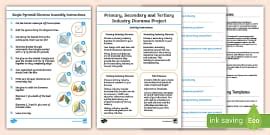 What is Primary Industry | Geography | Twinkl Answered