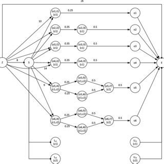 Algorithm Recipe Example 的图像结果
