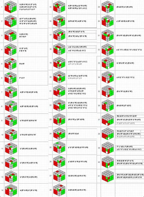 Fridrich Method Algorithms 的图像结果