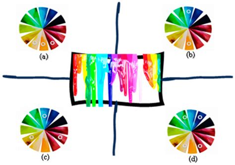 Optimizing Truss Structures Using Composite Materials under Natural ...