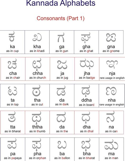 Image result for Rust Symbol Table Struct