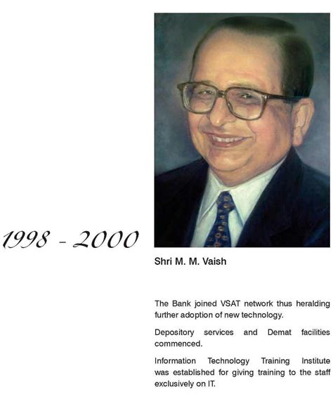 History | Bank of Maharashtra