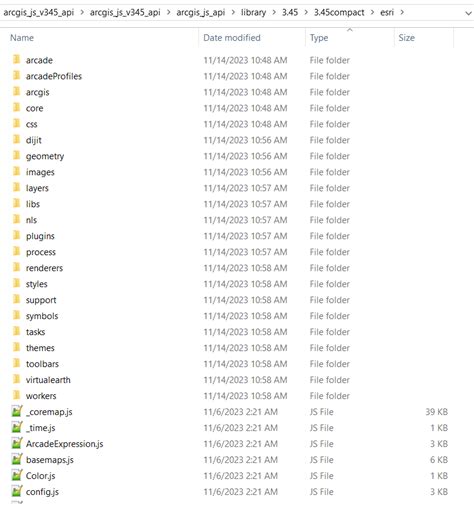 Image result for ArcGIS JavaScript SDK