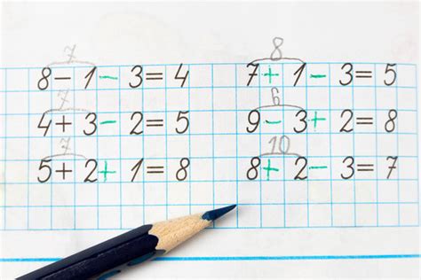 Image result for Elementary Math Symbols