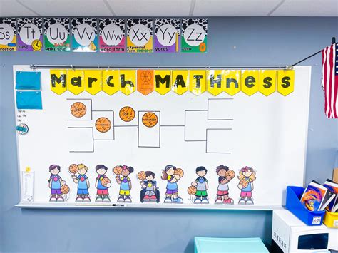 5 Easy Ways to Use Basketball Math Games to Boost Student Engagement