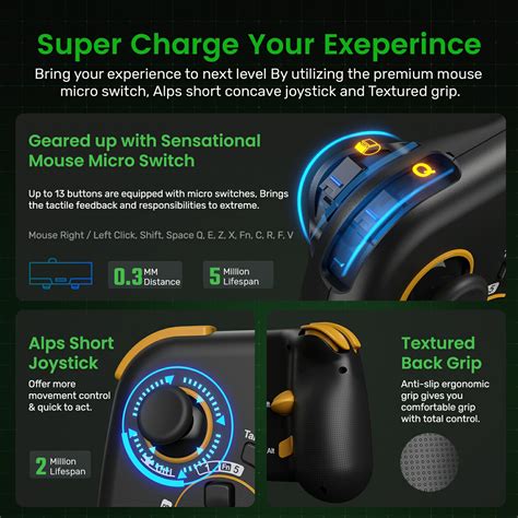 Ifyoo Controller Driver 的图像结果