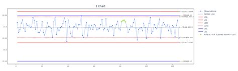 Machine Capability System Control 的图像结果