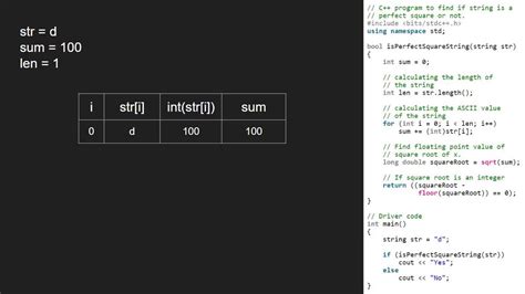 Image result for Square String Codeforces