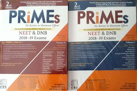 Buy Primes PG Review In Minimal Effort Vol1 And Vol2 2ED The Smart And ...