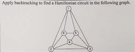 Image result for Hamiltonian Circuit Using Backtracking Method
