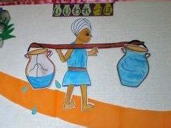 Image result for Good String C Program