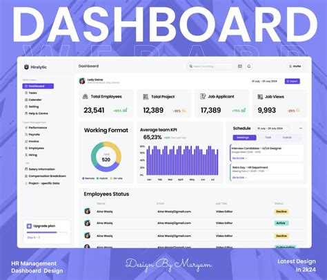 Human Resource Management System 的图像结果