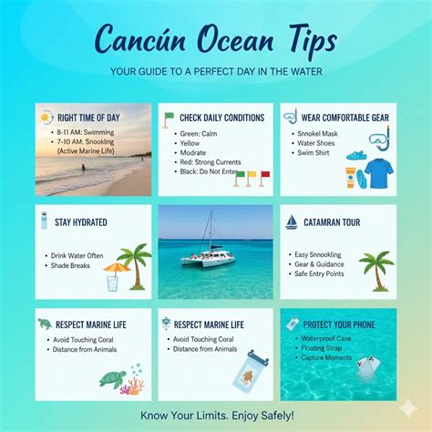 Sea Water Temperature Cancun: Monthly Guide