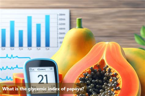Glycemic Index of Papaya: How Does it Affect Blood Sugar? – DiabeSmart