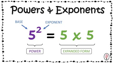 Image result for Exponent Examples