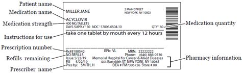 Medicine Label 的图像结果