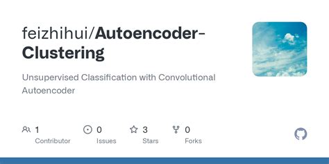 Image result for Autoencoder Clustering