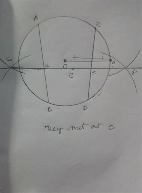 draw circle of radius 3.5 CM draw any two of its non parallel chords ...