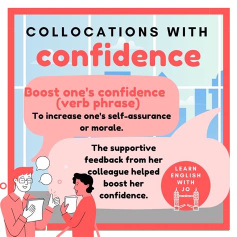 10 Essential English Collocations with Confidence — Learn English With Jo