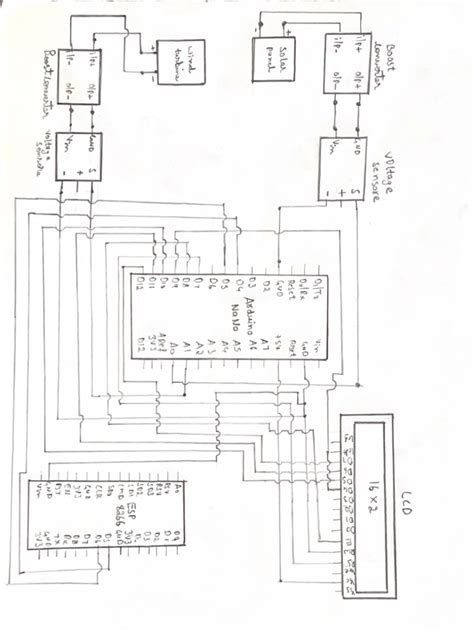 Image result for Real-Time Mini Projects