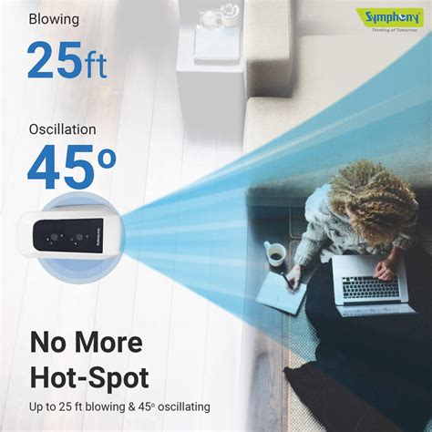 Symphony Surround High Speed Bladeless Technology Tower Fan (White ...