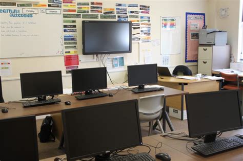 Computing Subject ICT 的图像结果