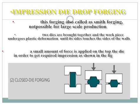 Image result for Extrusion Process Forging