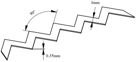 Influence of the Blunt Trailing-Edge Thickness on the Aerodynamic ...