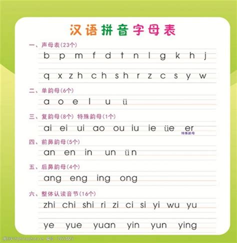 汉语拼音图片免费下载_汉语拼音素材_汉语拼音模板-图行天下素材网